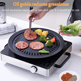 Non Stick Grill Pan