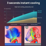 Portable Rechargeable Neck Fan